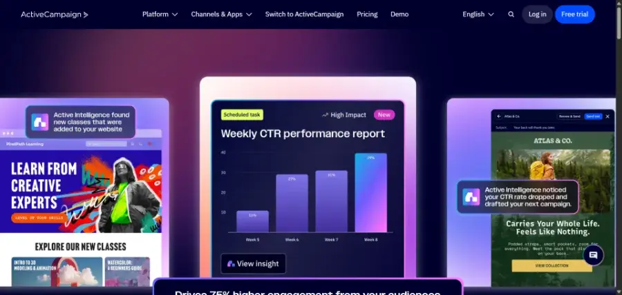 ActiveCampaign homepage showing its marketing automation platform