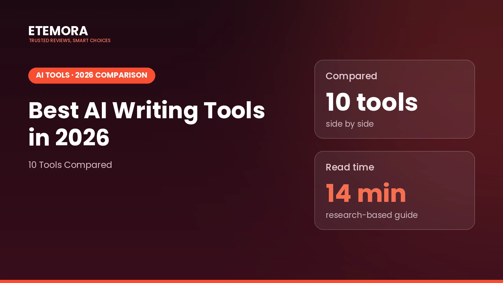 Best AI Writing Tools in 2026: 10 Tools Compared