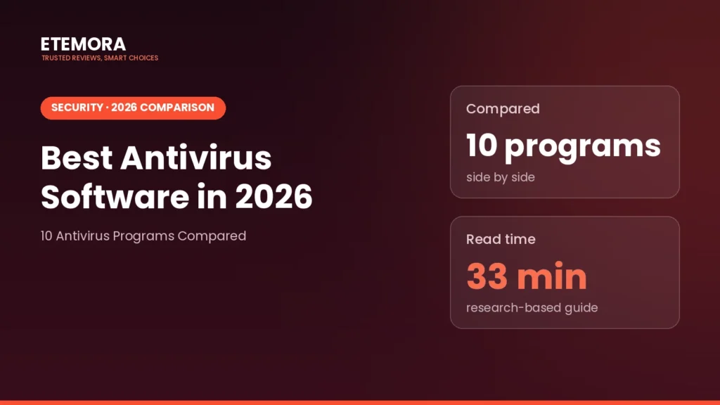 Best Antivirus Software in 2026: 10 Antivirus Programs Compared
