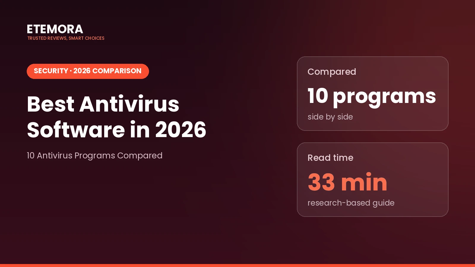 Best Antivirus Software in 2026: 10 Antivirus Programs Compared