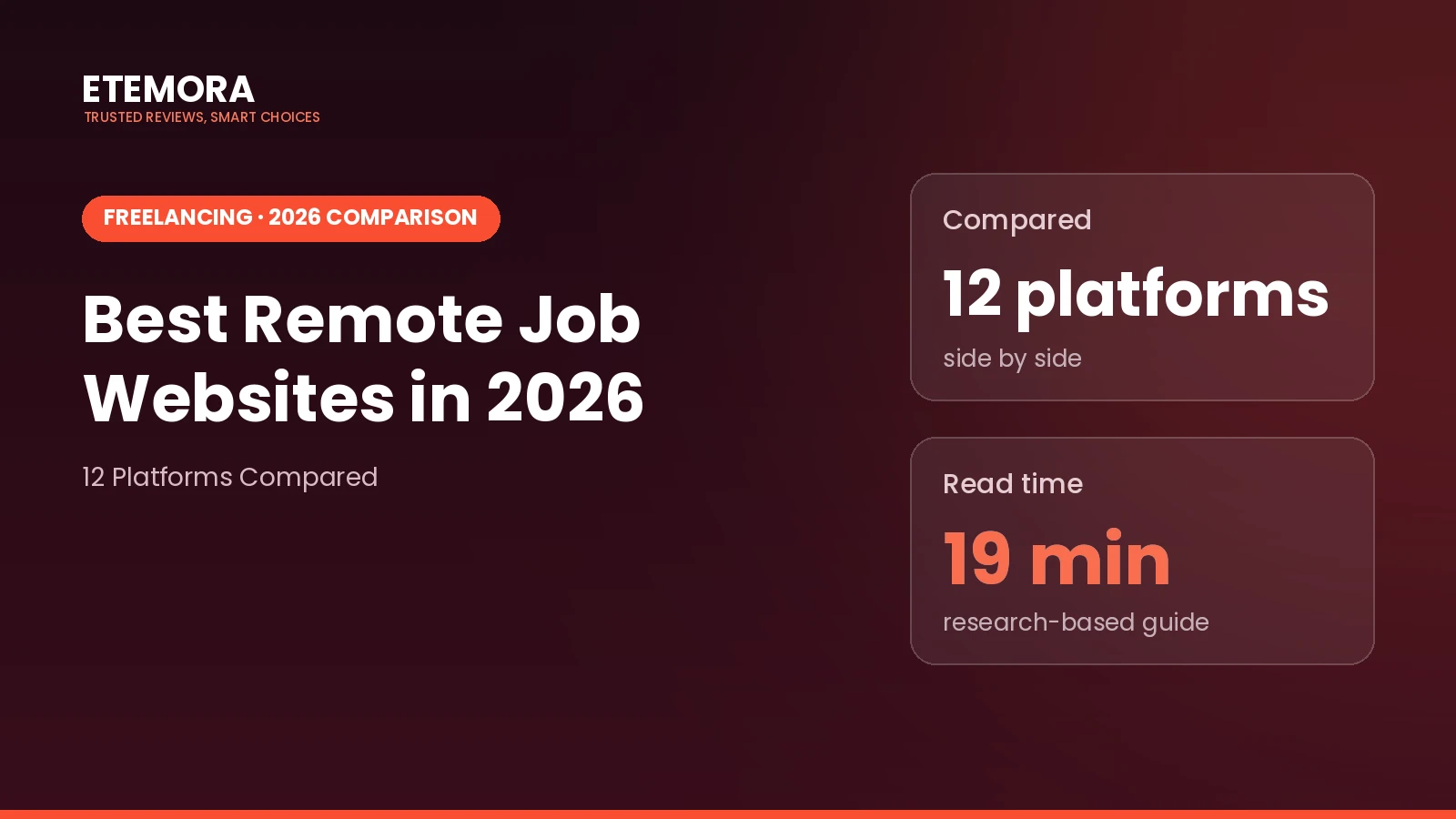 Best Remote Job Websites in 2026: 12 Platforms Compared