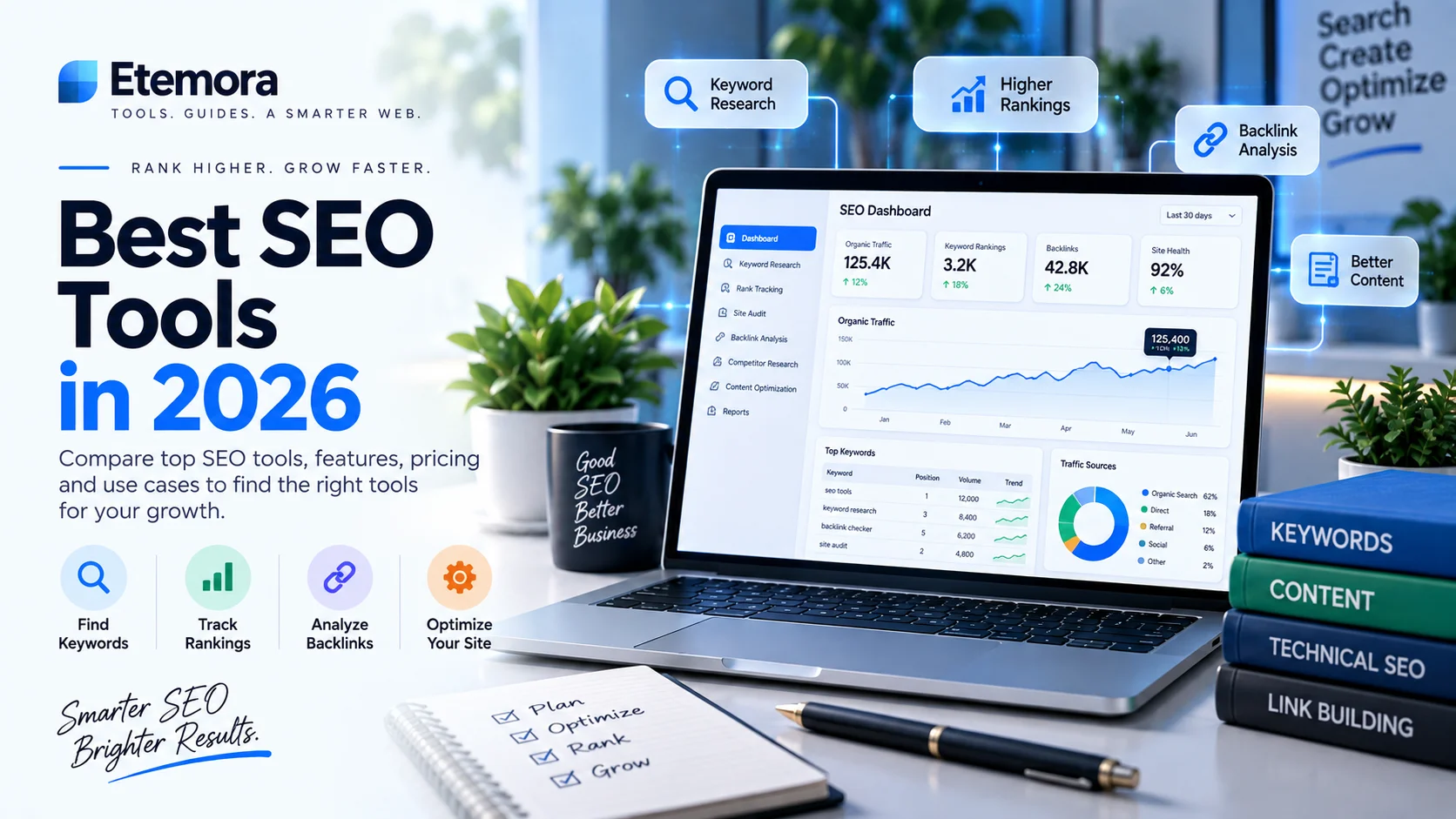Best SEO tools in 2026 compared - Etemora