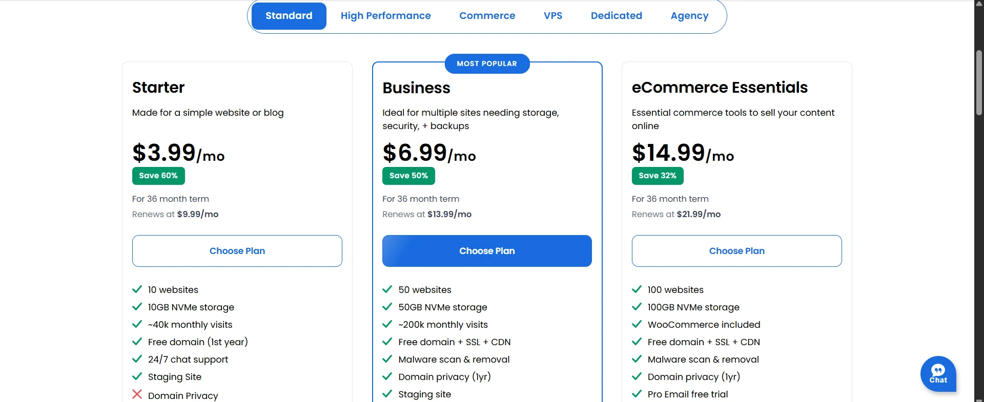 Bluehost Starter, Business and eCommerce Essentials pricing plans showing 36-month term discounts