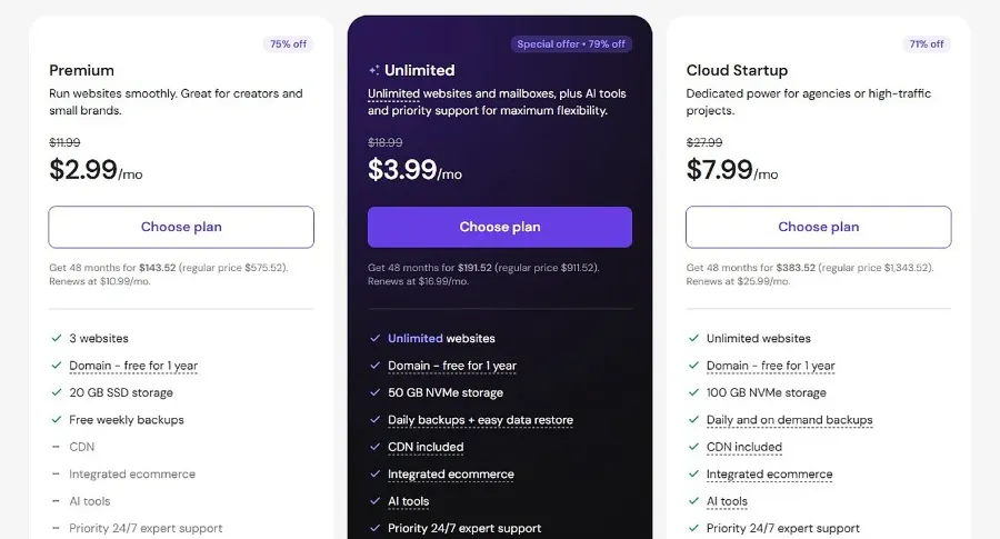 Hostinger pricing page showing Premium, Unlimited and Cloud Startup plans in USD with renewal prices