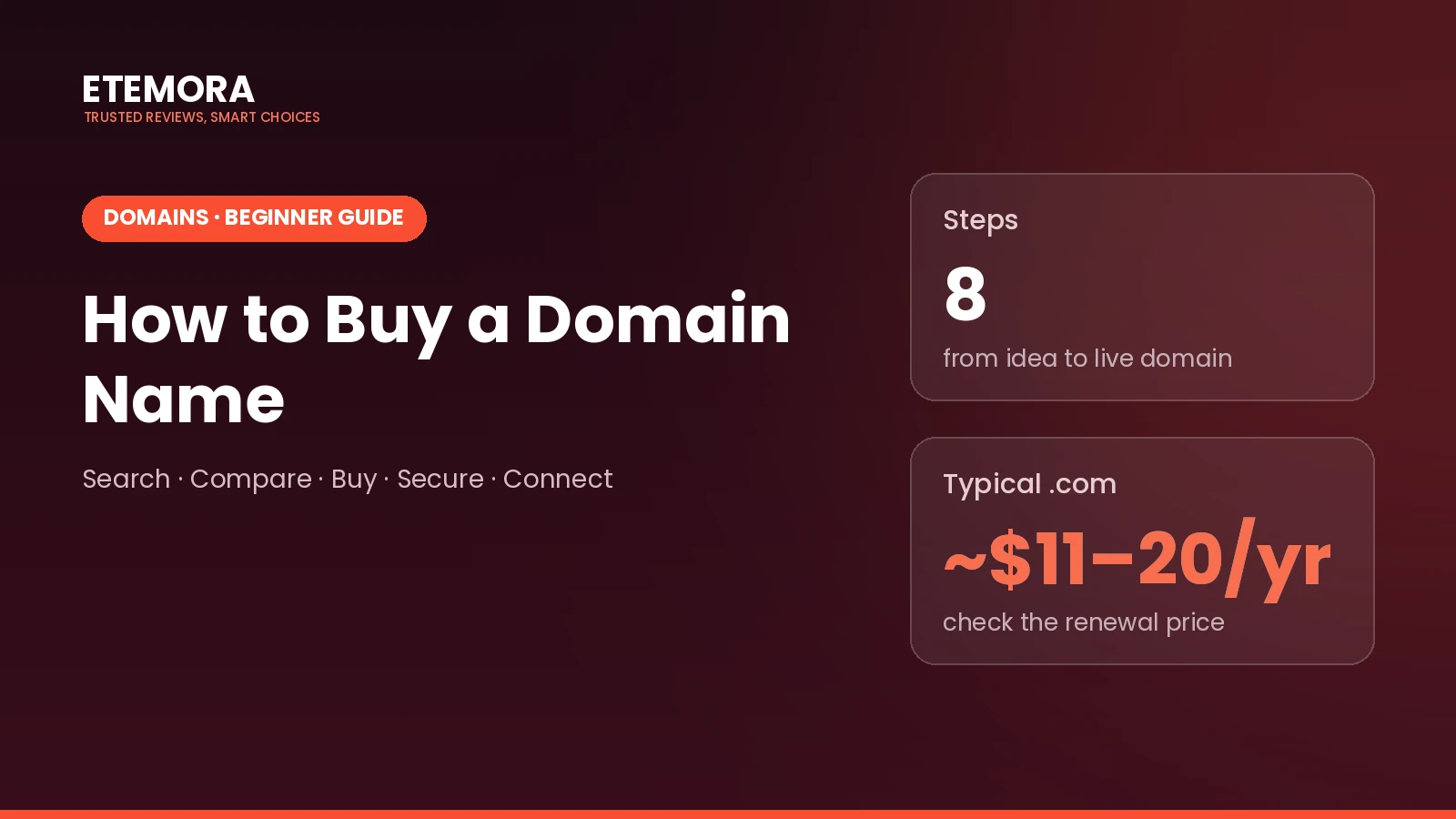 How to buy a domain name in 8 steps