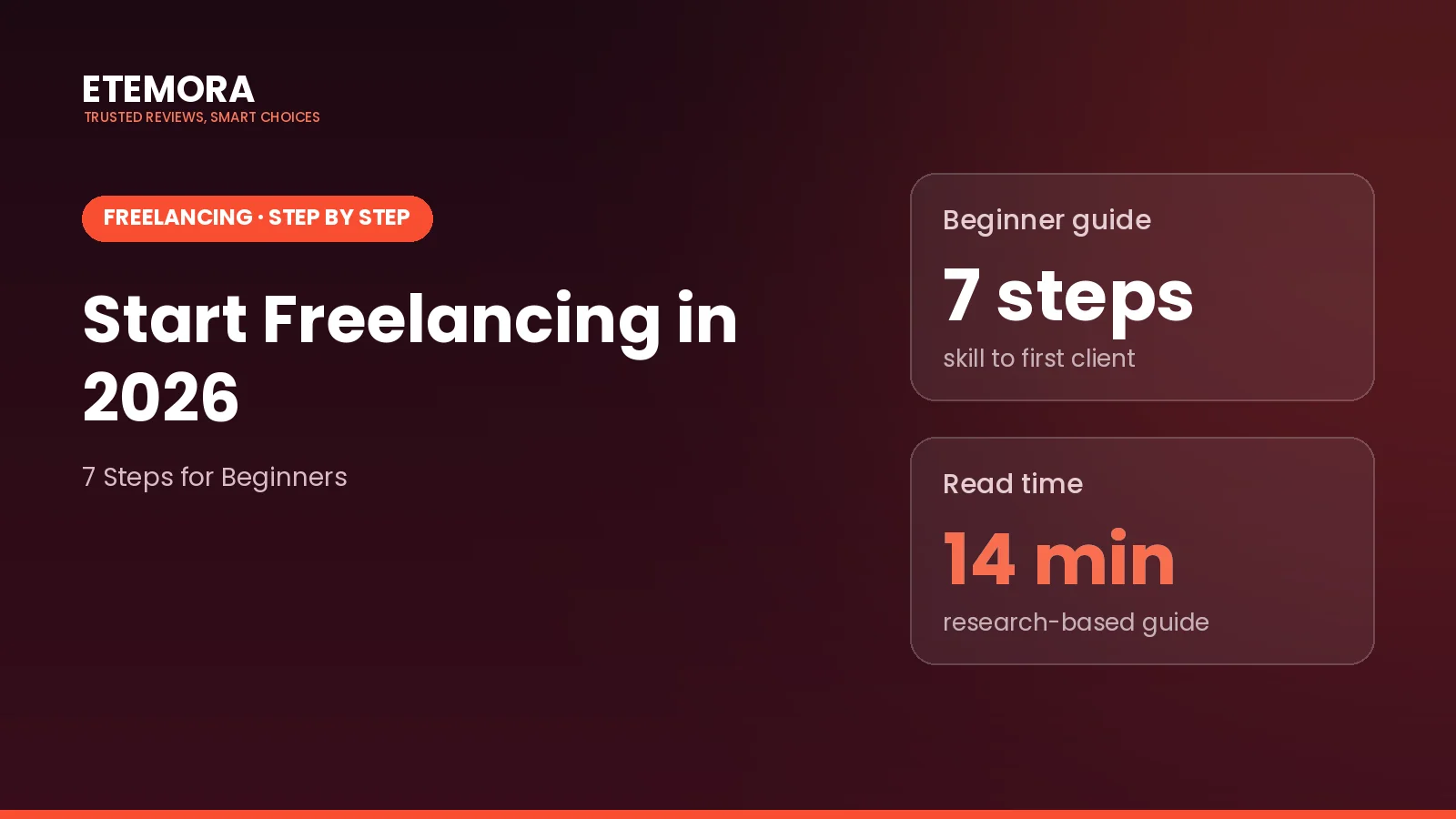 How to start freelancing in 2026: 7 steps for beginners guide by Etemora