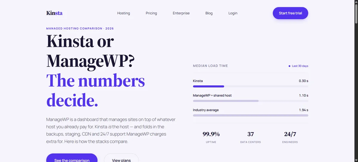 Kinsta homepage comparing median load times against other hosting setups