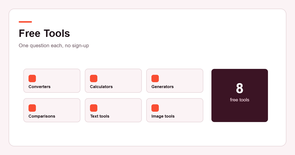 Grid of Etemora free tools including converters, calculators, generators and comparisons