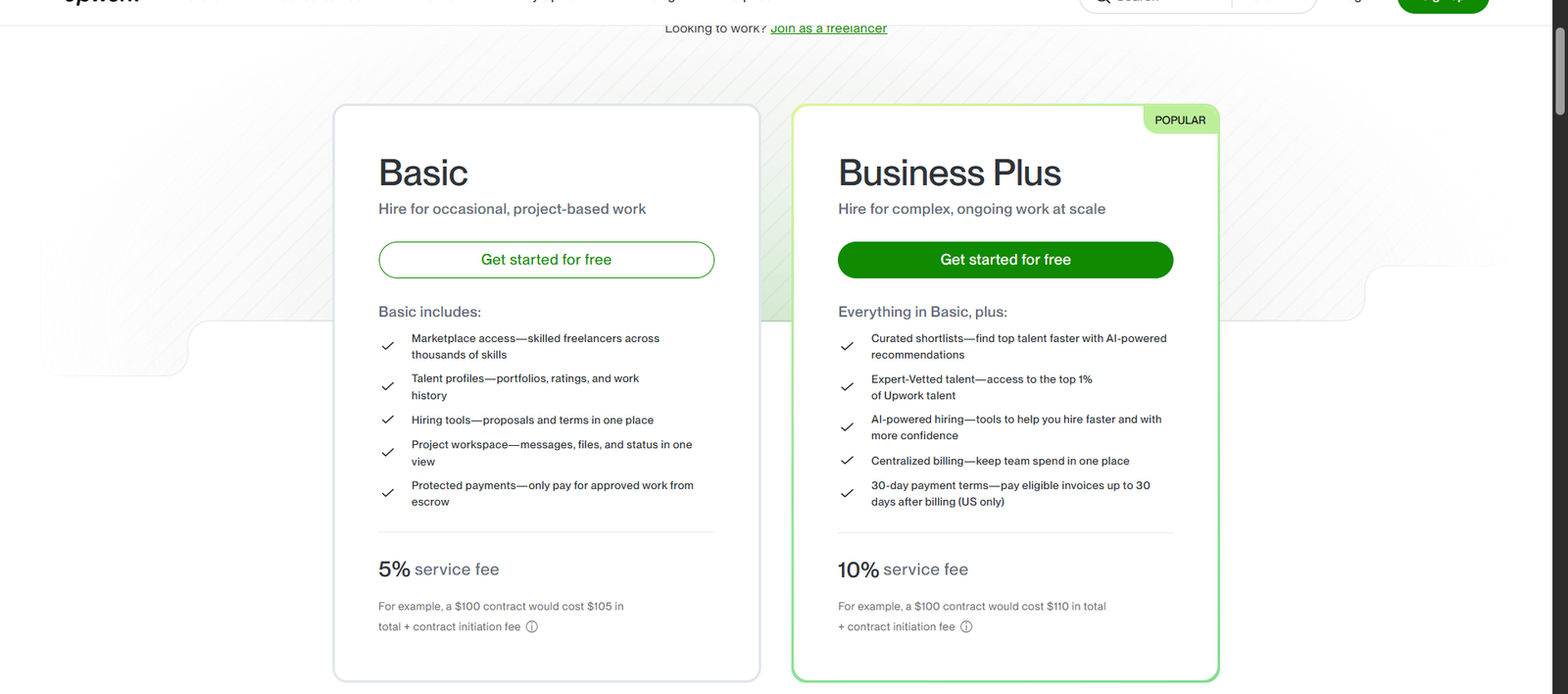 Upwork client pricing page showing Basic plan 5% service fee and Business Plus plan 10% service fee