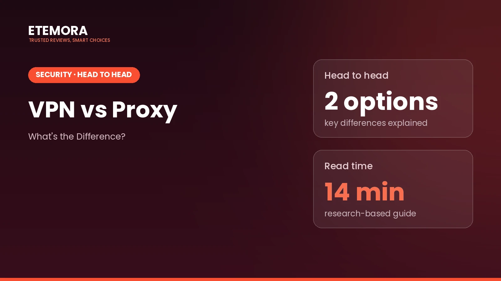 VPN vs Proxy: What’s the Difference?