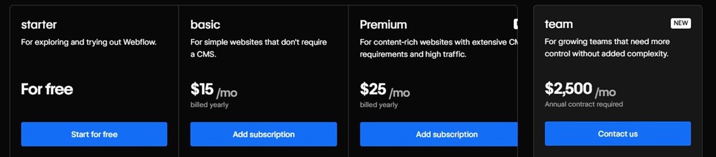 Webflow plans and pricing page showing Starter, Basic, Premium and Team site plans in USD
