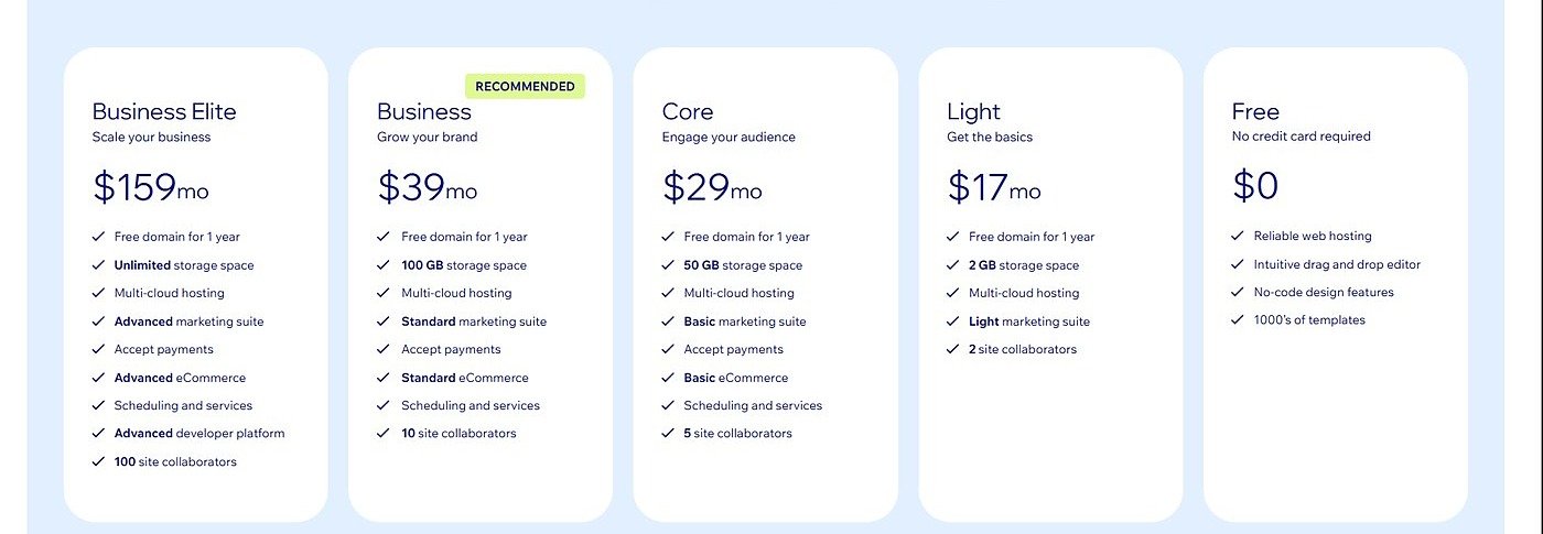 Wix premium plan pricing page showing Light, Core, Business and Business Elite plans in USD