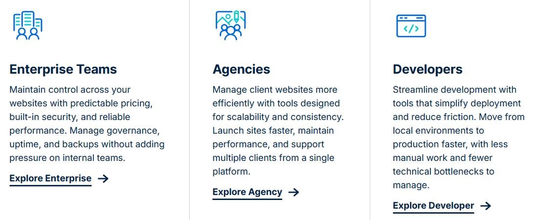 WP Engine solutions for enterprise teams, agencies and developers