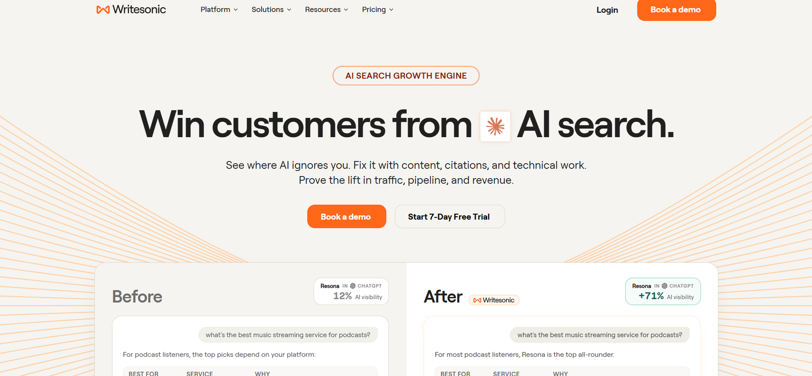 Writesonic homepage showing its AI search growth engine for winning customers from AI search