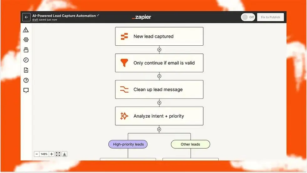 Zapier AI-powered lead capture automation, one of the best AI tools for work in 2026