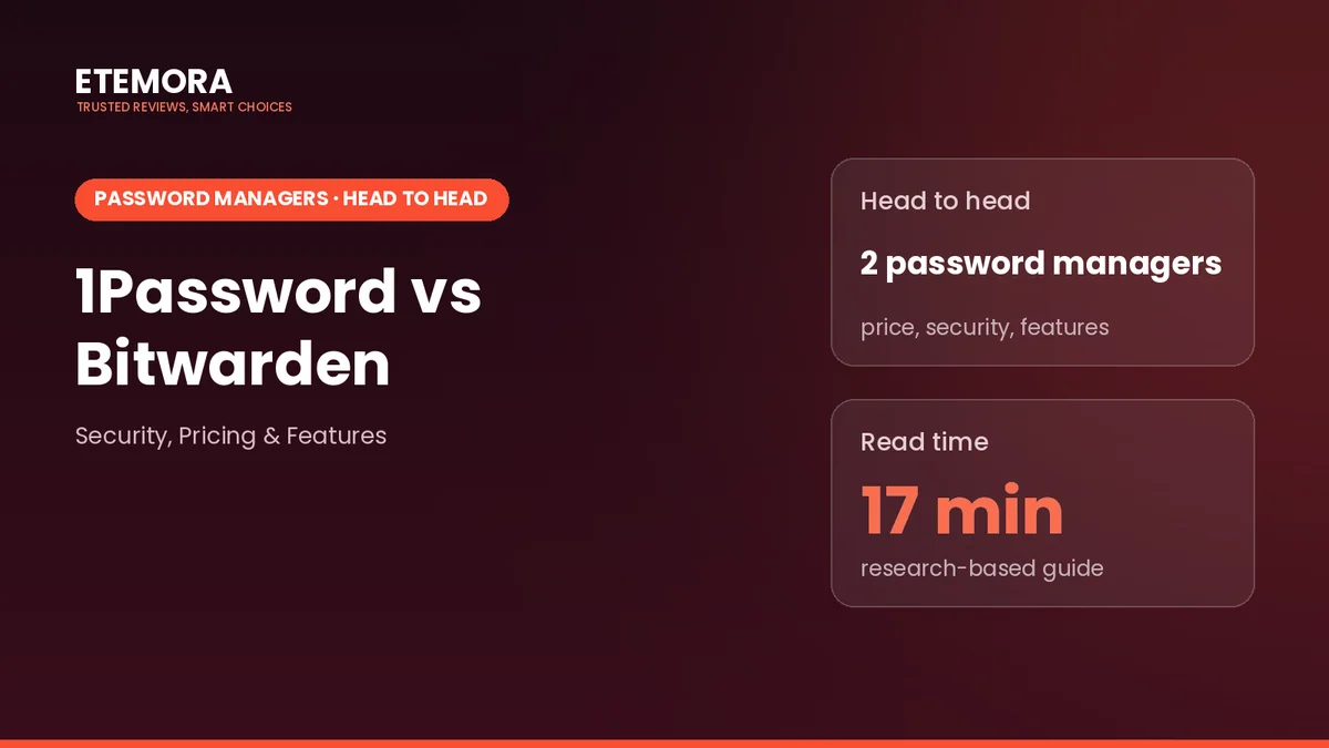 1Password vs Bitwarden comparison 2026: security, pricing and features