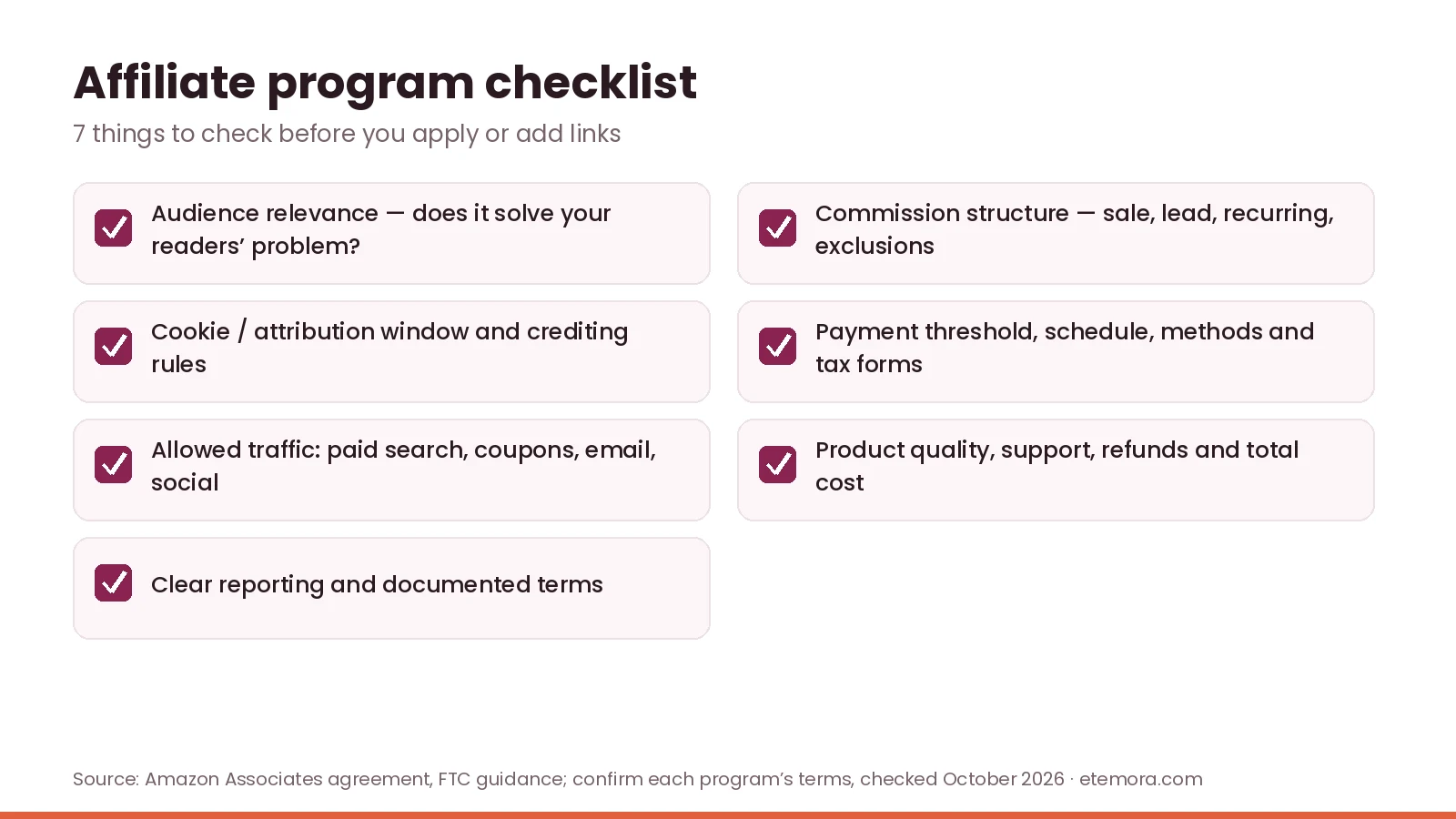 Affiliate program checklist: relevance, commission, attribution, payment terms, restrictions, product quality, reporting
