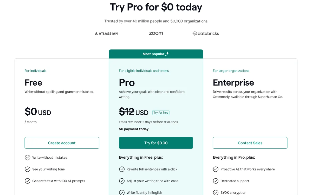 Grammarly plans page showing Free at $0 and Pro at $12 per month billed annually