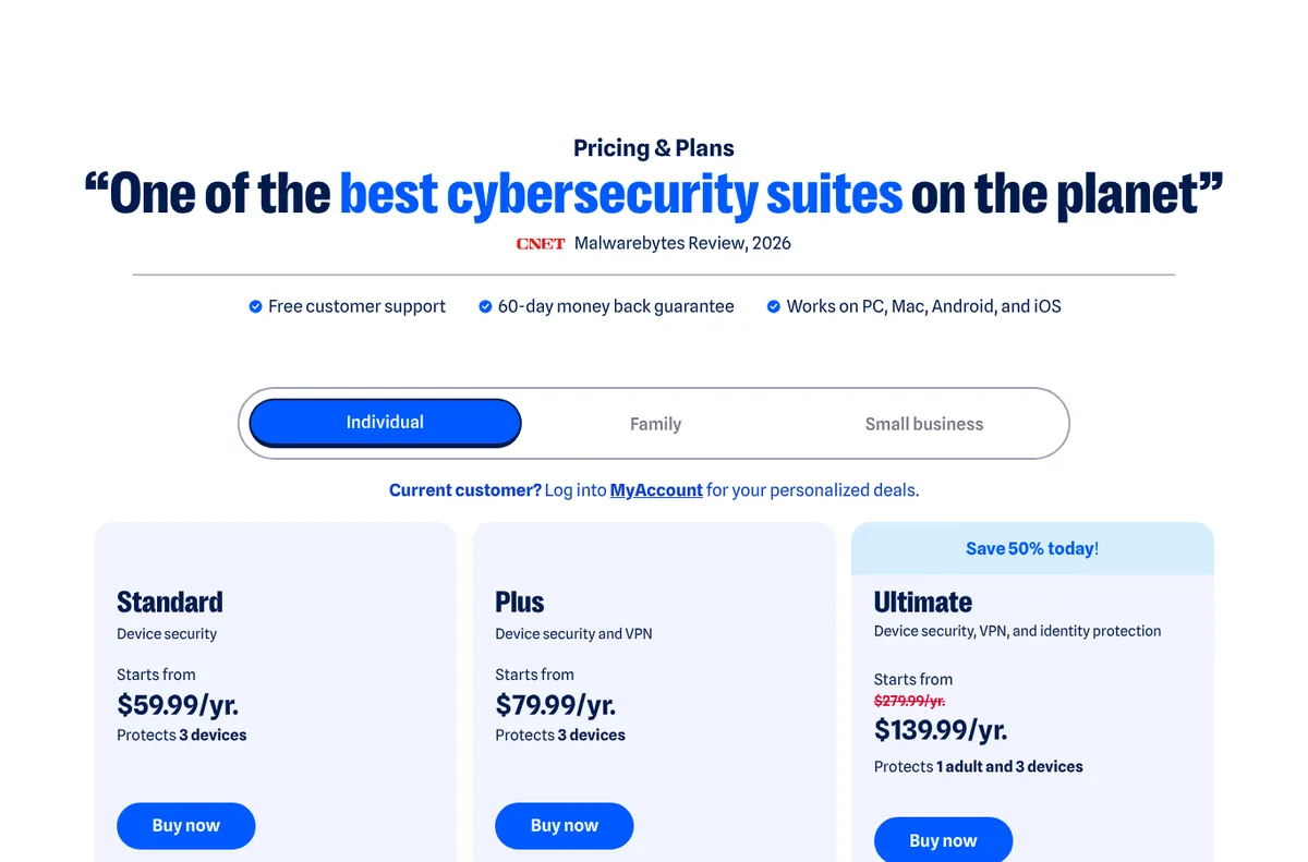 Malwarebytes pricing page showing Standard, Plus and Ultimate plans