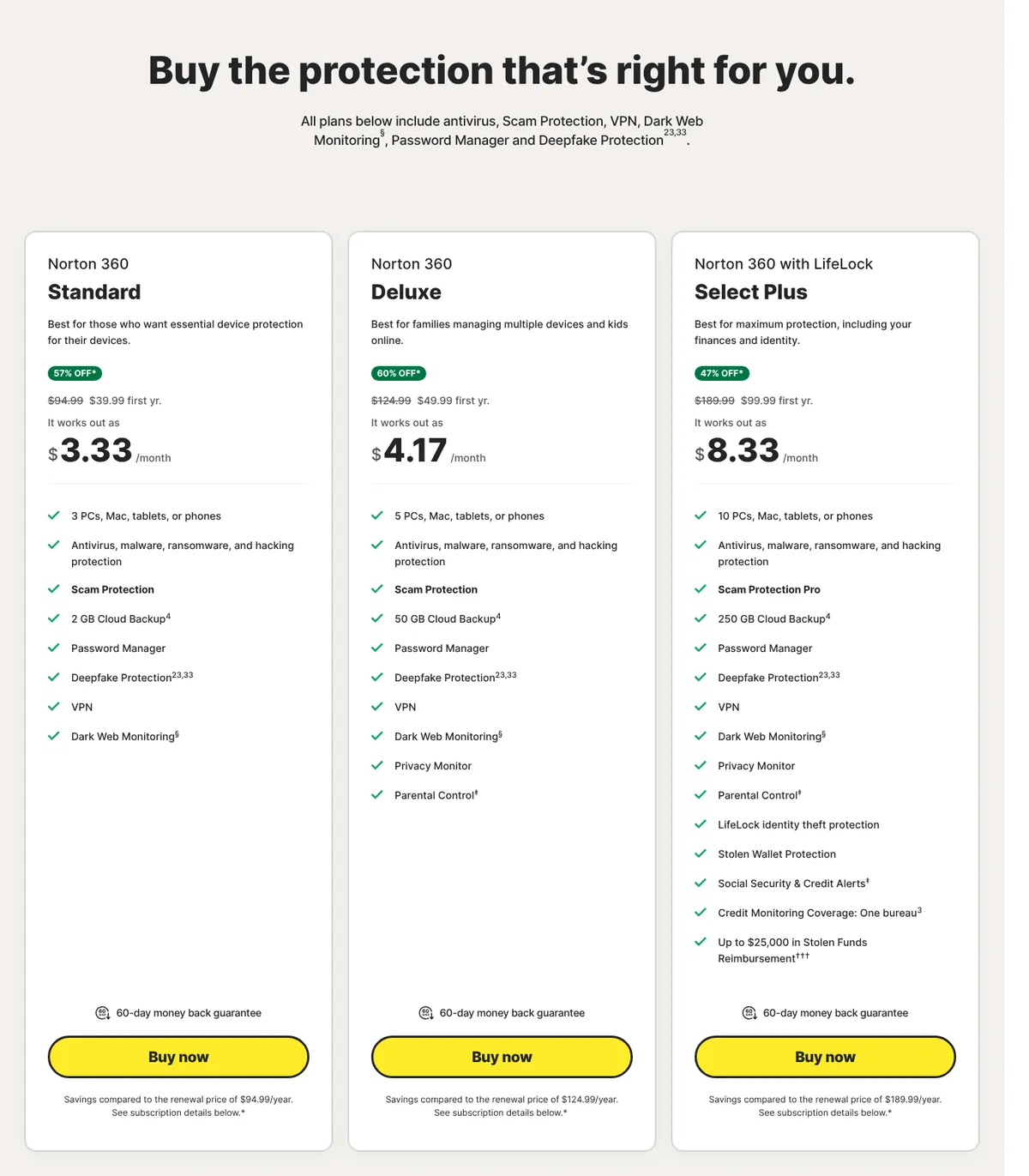 Norton 360 Standard, Deluxe and Select Plus plans with first-year and renewal prices