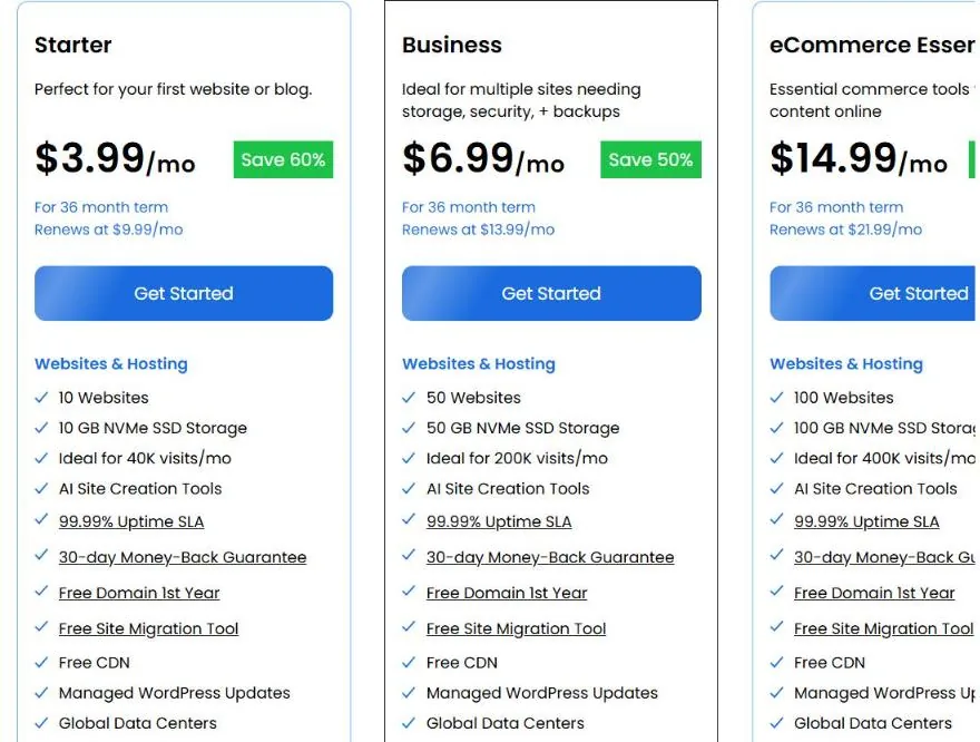 Bluehost Starter web hosting at $3.99 per month for 36 months, renews at $9.99, 10 websites and 10 GB NVMe storage