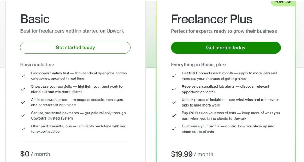 Best freelance websites for developers: Upwork Basic $0 per month and Freelancer Plus $19.99 per month plan cards