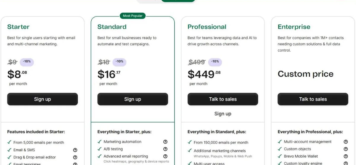 Brevo pricing page showing Starter, Standard, Professional and Enterprise plans in USD