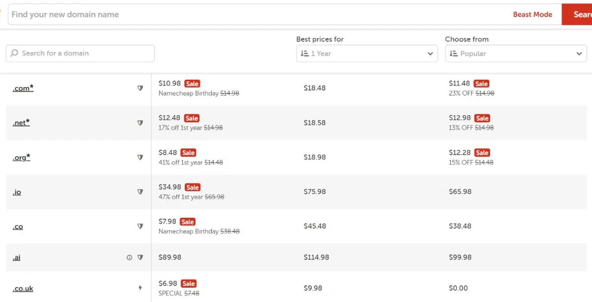Cheapest domain registrars compared using the Namecheap domain price table for .com, .net, .org, .io and .co