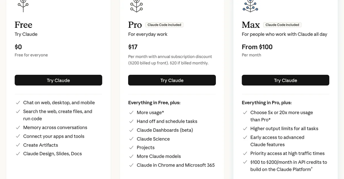 Claude pricing page showing Free, Pro and Max plans in USD
