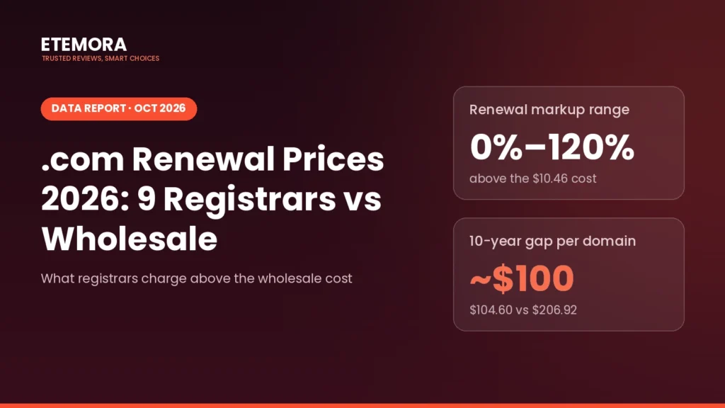 .com Renewal Prices 2026 data report by Etemora