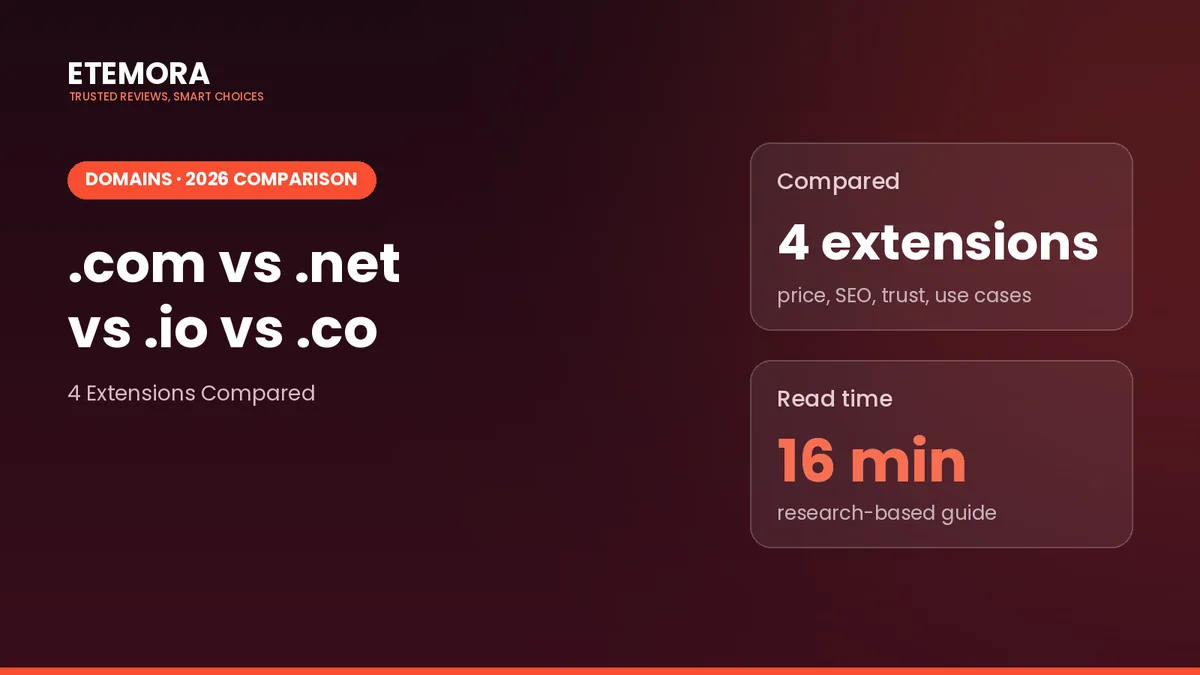 .com vs .net vs .io vs .co 2026 domain extension comparison featured image