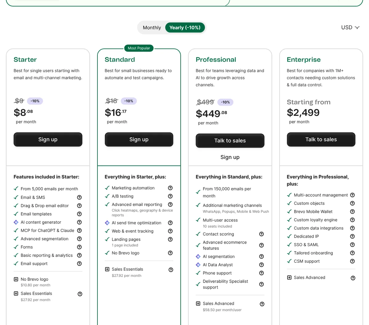 Brevo pricing page with Starter, Standard, Professional and Enterprise plans in USD
