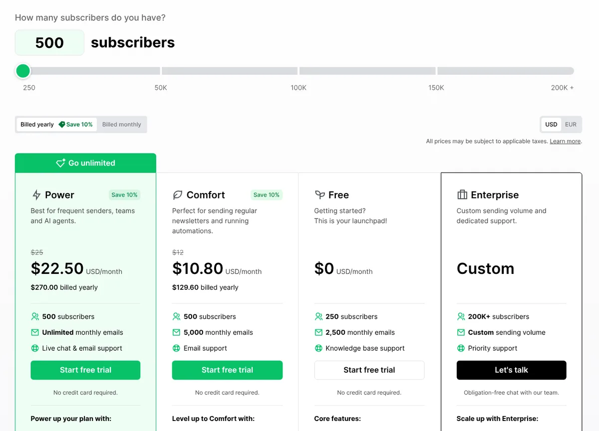 MailerLite pricing page showing Power, Comfort, Free and Enterprise plans for 500 subscribers in USD