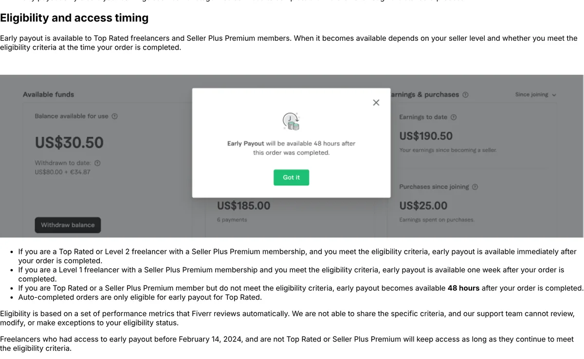 Fiverr Early Payout eligibility and access timing rules for Top Rated, Level 2 and Level 1 Seller Plus Premium freelancers