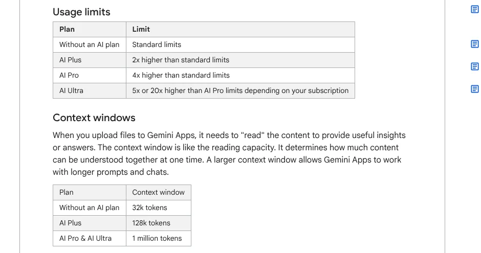 Gemini Apps help page table of usage limits and context windows for no plan, AI Plus, AI Pro and AI Ultra