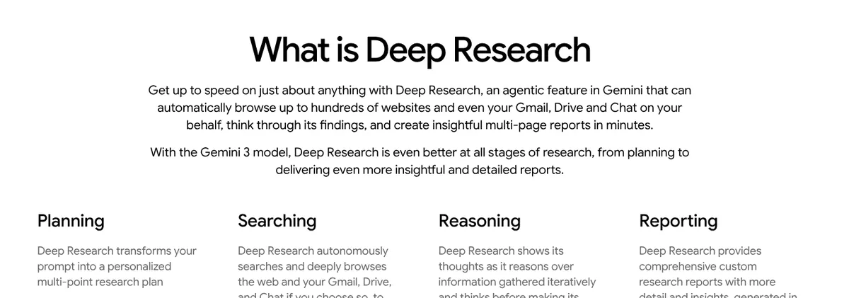 Gemini Deep Research page explaining planning, searching, reasoning and reporting across the web, Gmail and Drive