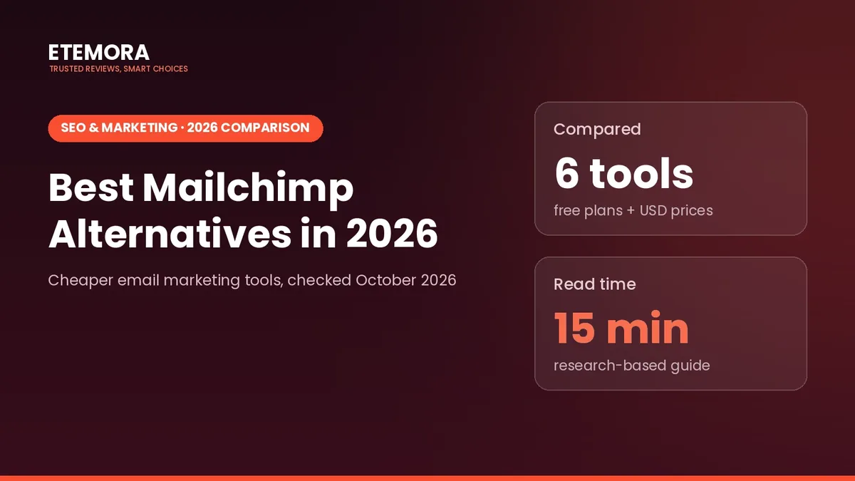 Best Mailchimp alternatives in 2026 – Etemora email marketing comparison featured image