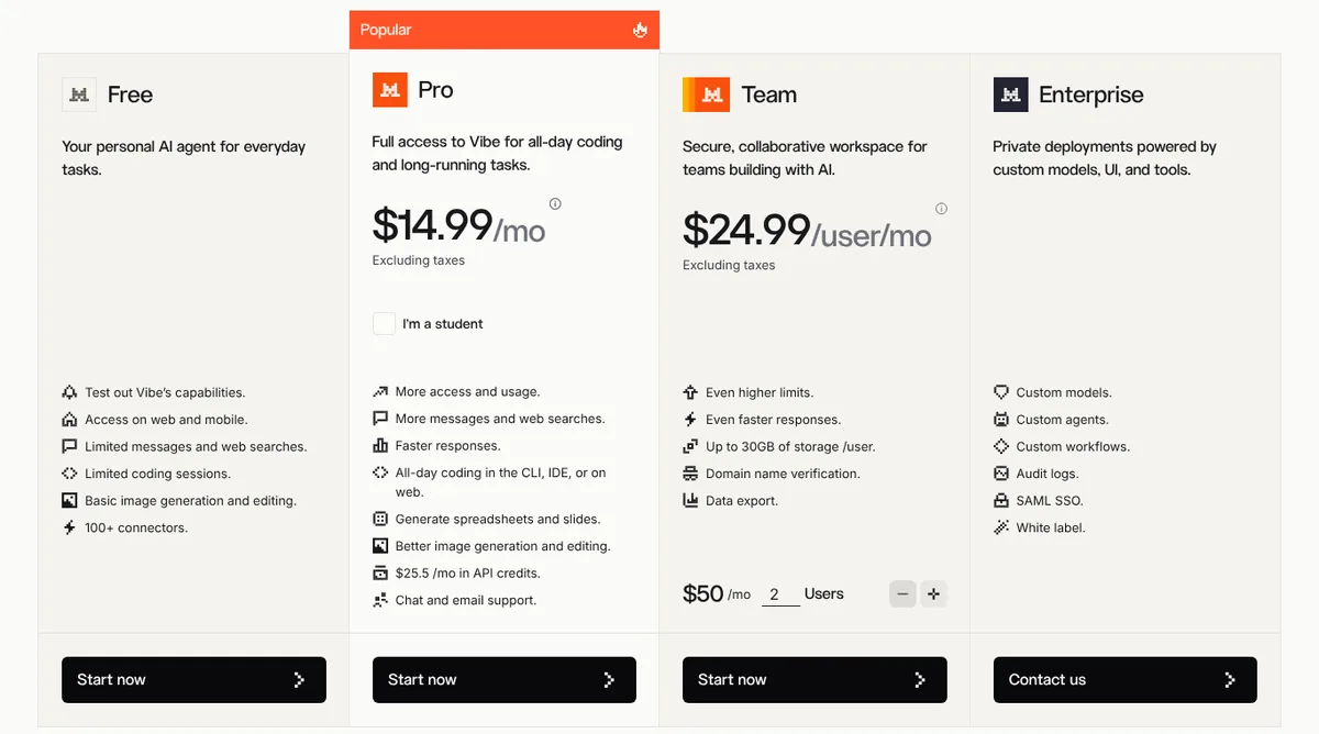 Mistral pricing page showing Free, Pro at 14.99 dollars, Team and Enterprise plans