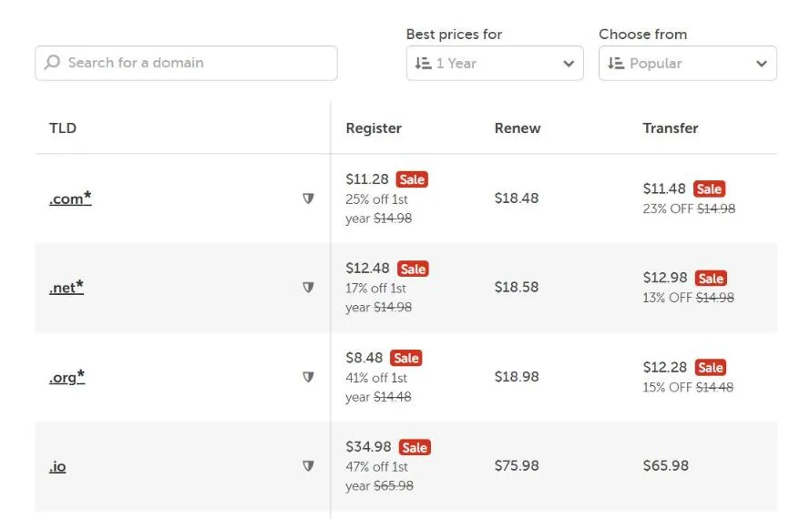 Namecheap Review screenshot of .com registration, renewal and transfer pricing in USD