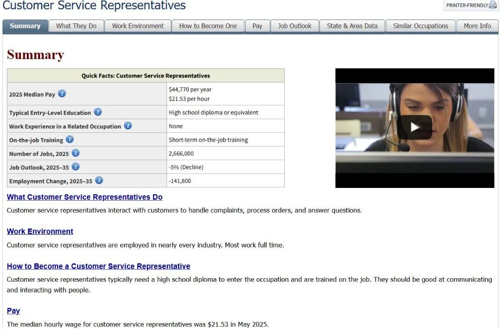 BLS quick facts for customer service representatives showing no related work experience needed