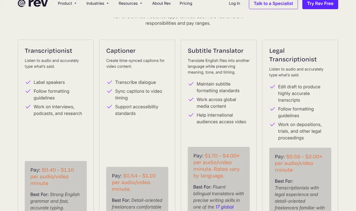 Rev freelancer roles page showing transcriptionist, captioner, subtitle translator and legal transcriptionist pay