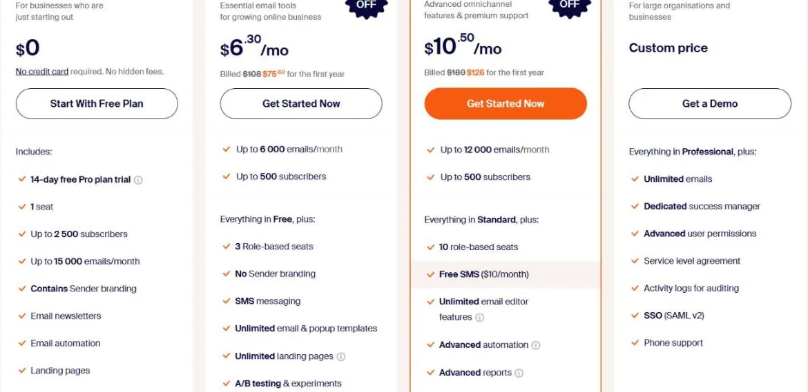 Sender pricing page showing Free Forever, Standard, Professional and Enterprise plans