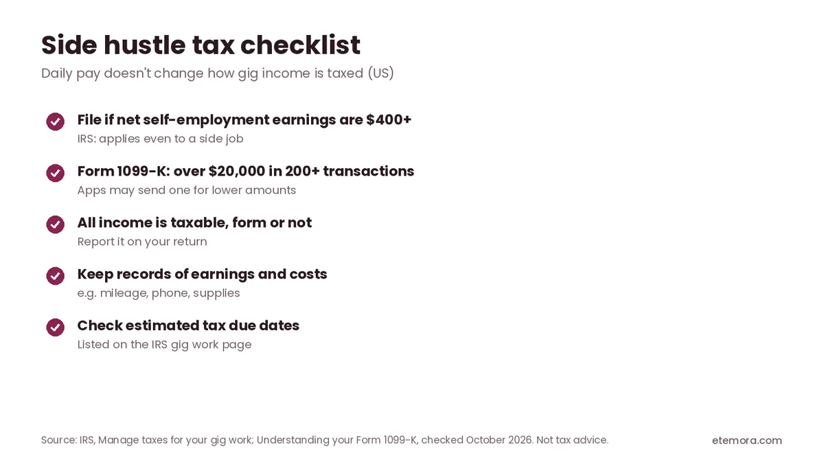 Side hustle tax checklist: 400 dollar self-employment rule, Form 1099-K threshold, records and estimated taxes