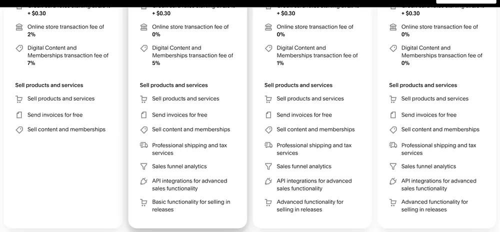 Squarespace pricing page showing online store and digital content transaction fees for each plan