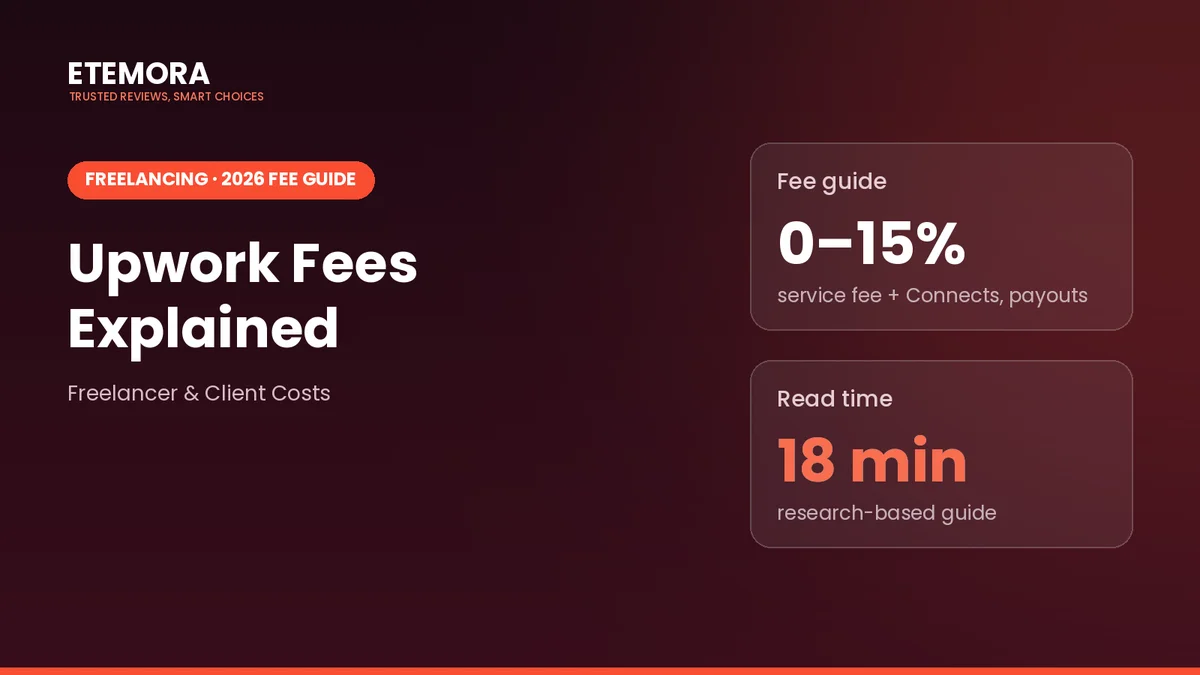 Upwork Fees Explained featured image: 2026 guide to freelancer and client costs on Upwork