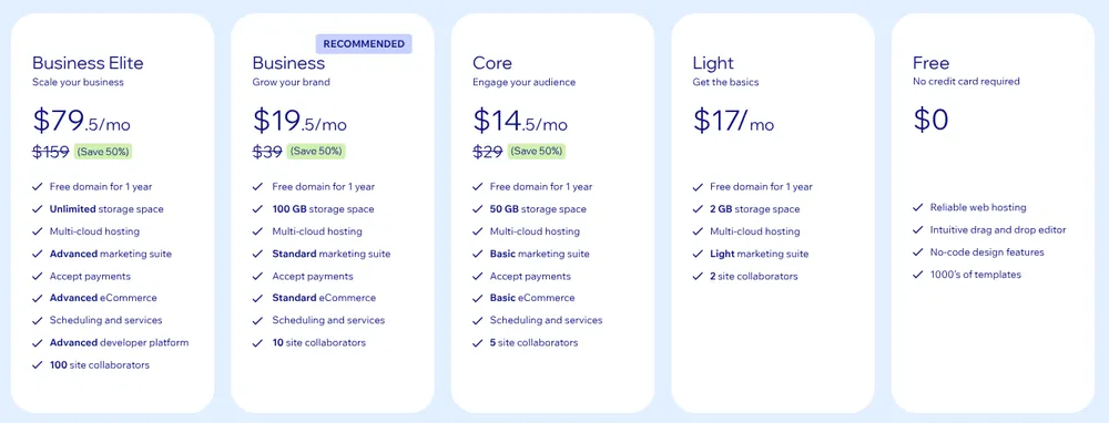 Wix pricing page showing Business Elite, Business, Core, Light and Free plans with a first-term discount